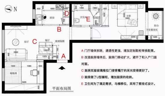 两室两厅装修效果图 71㎡的北欧风二居室装修设计