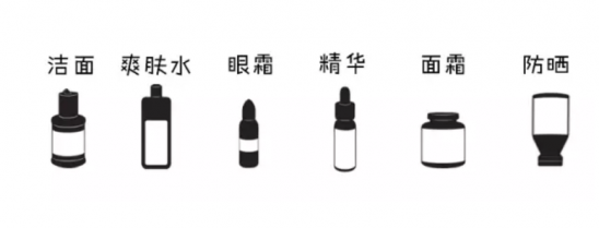 面部基础护理顺序 皮肤护理的基本步骤