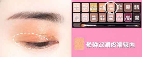 沙漠玫瑰眼影教程 沙漠玫瑰眼影盘怎么画