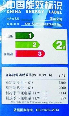 空调制冷季节耗电量是什么意思 空调制冷季节耗电量指的是什么意思