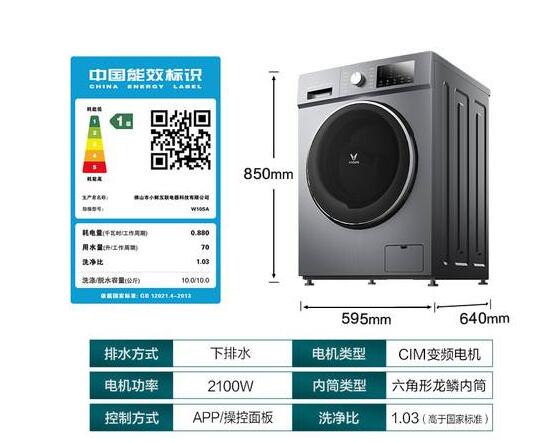 洗衣机洗净比什么意思 洗衣机洗净比啥意思
