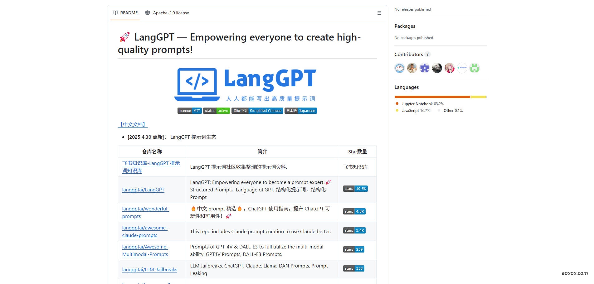 LangGPT