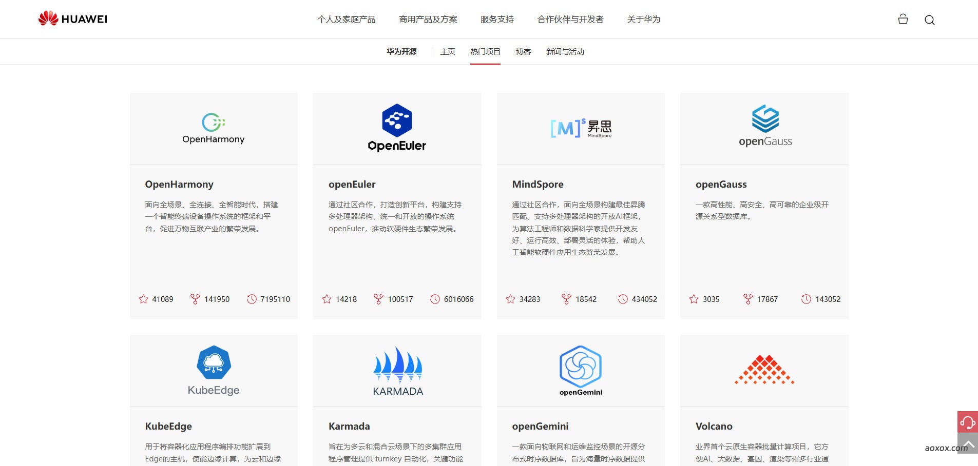 华为官网开源项目官网首页截图