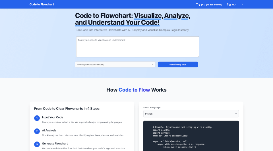 CodetoFlowchart：AI驱动的代码可视化工具，轻松理解复杂逻辑