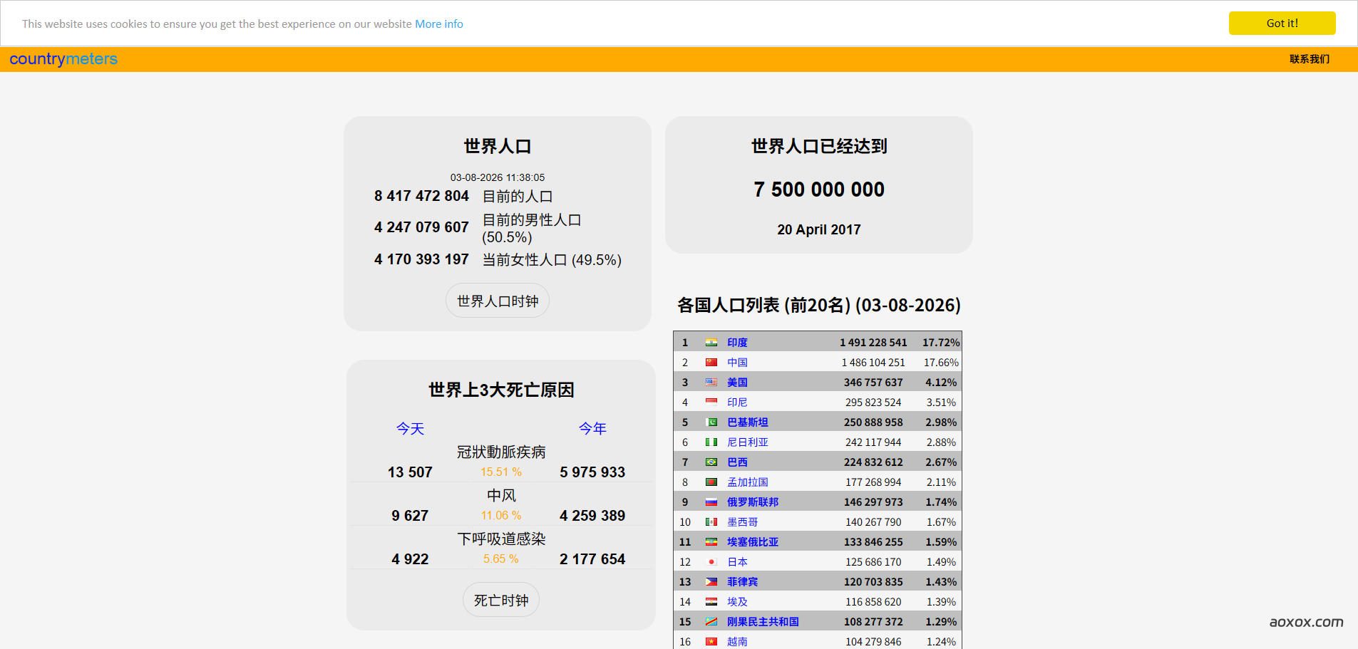 Countrymeters官网首页截图